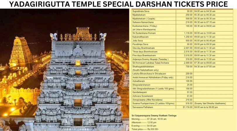yadadri temple special darshan ticket prices image