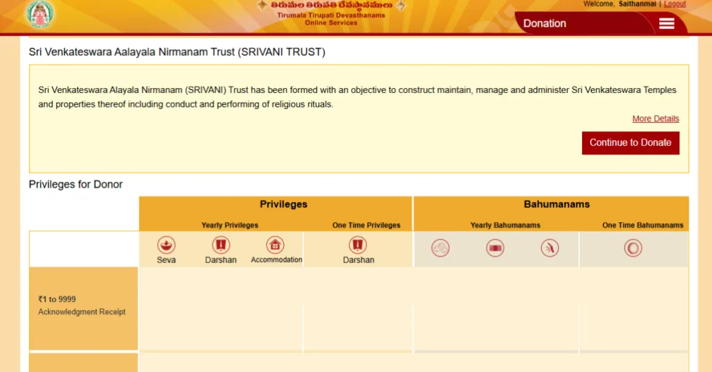 SRIVANI Ticket booking page
