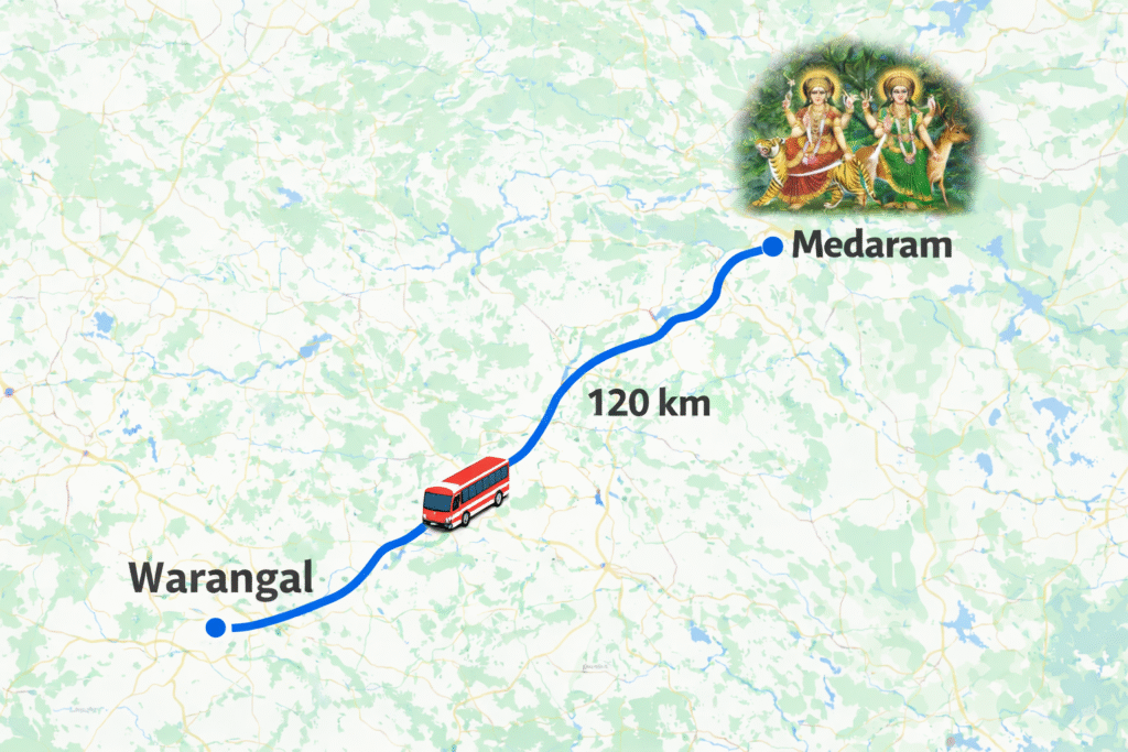 warangal to medaram routemap
